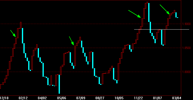GBP60.gif