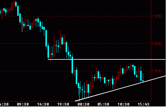 GBP60.gif