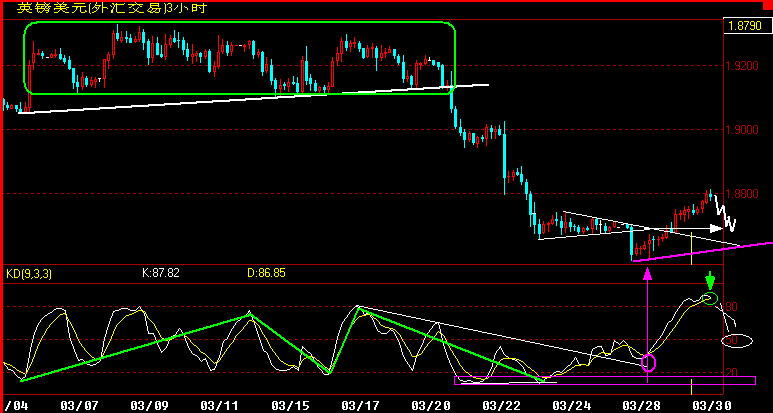 GBP60.gif