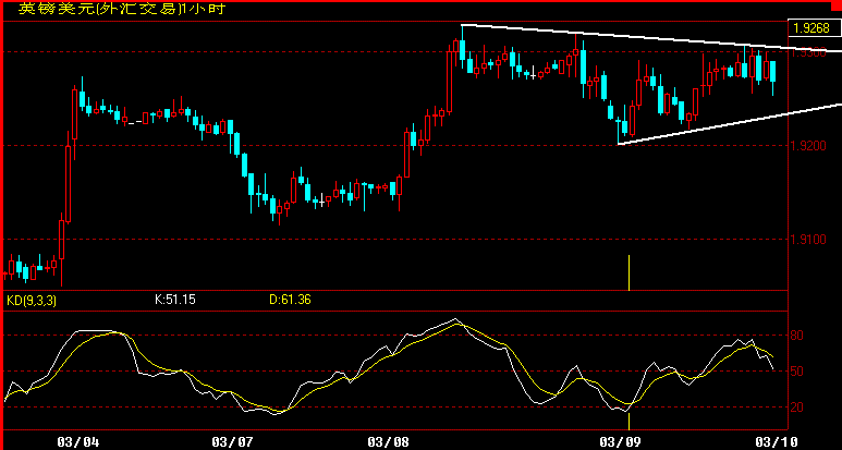 GBP60.gif