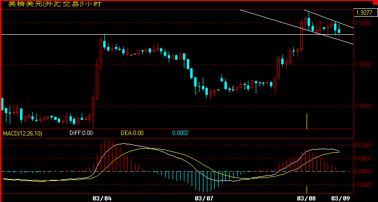 GBP60.gif