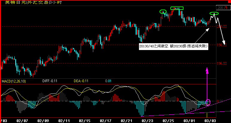 GBPJPY180.gif