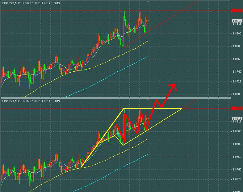 GBPUSD.JPG