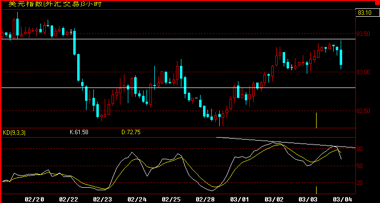 MM180.gif
