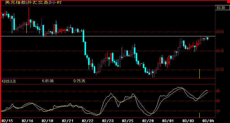 MM180.gif