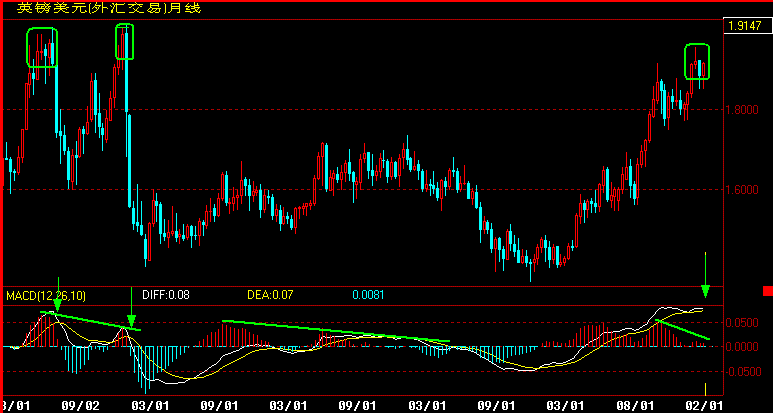 GBP.gif