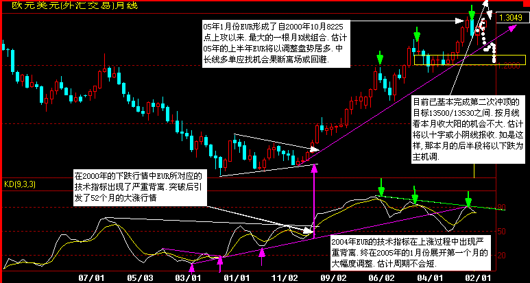 EUR.gif