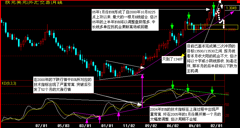EUR.gif