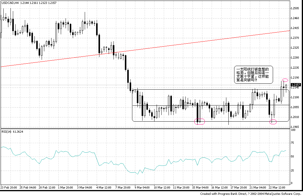 cad3月23四小时00.GIF