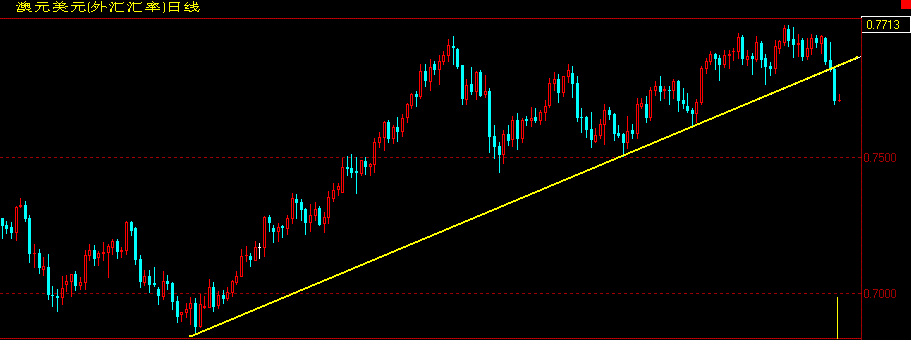 aud_day.GIF