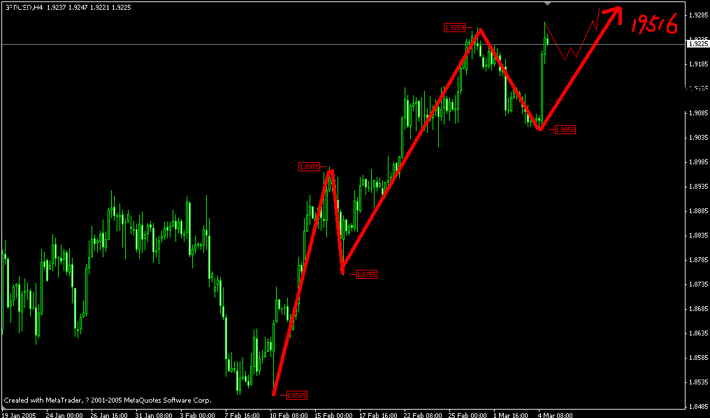 dsd1.gif