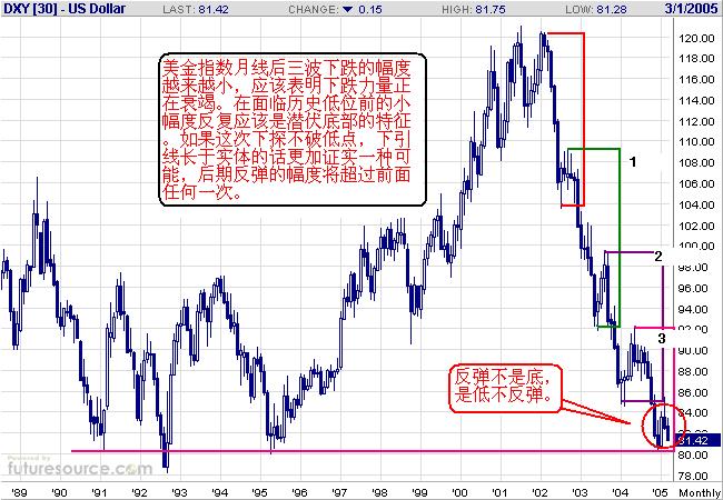 dxy-1.JPG