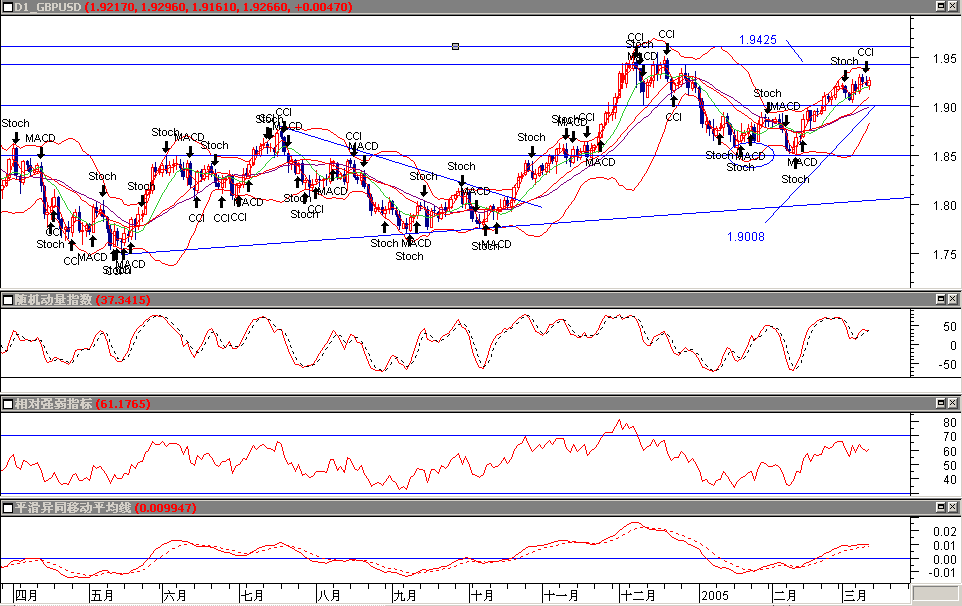 gbp.gif