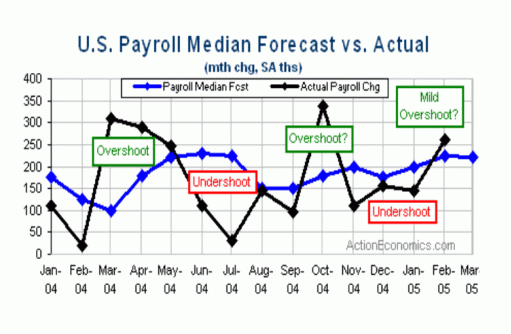 nfp0305.gif