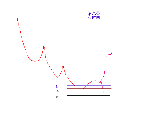 Ӯͼ.gif