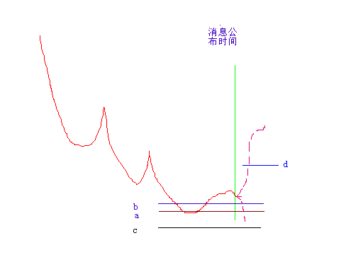Ӯͼ.gif