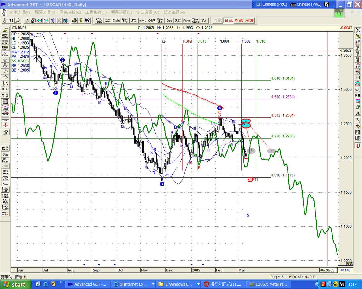 usdcad.jpg