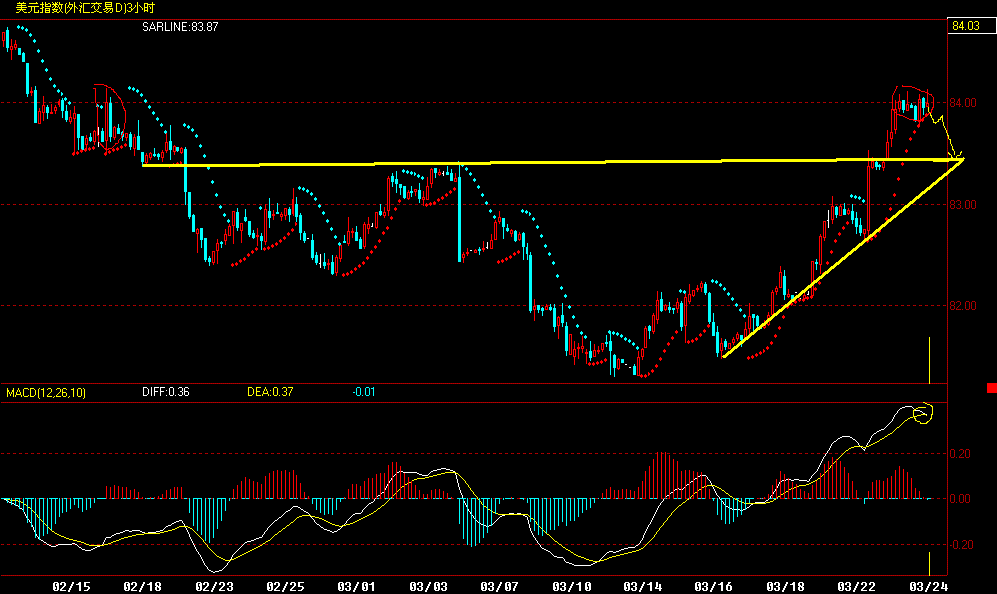 usdxxx.gif