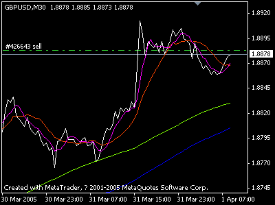 line