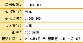 中银账户L1：建立日元头寸仓（4）.gif