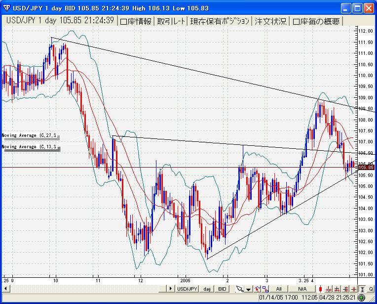 2.29jpy.JPG