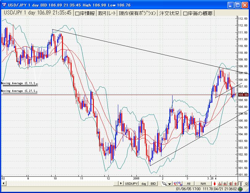 4.22jpy.JPG