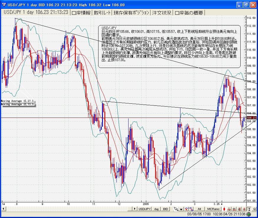 4.27jpy.JPG