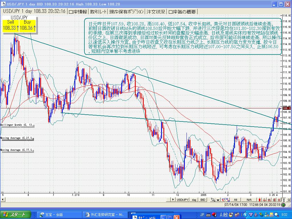4.5jpy.JPG