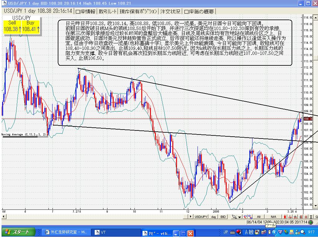 4.6jpy.JPG