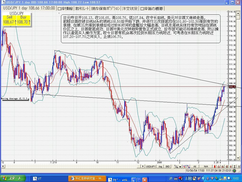 4.7jpy.JPG