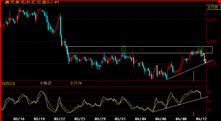 AUD180.gif