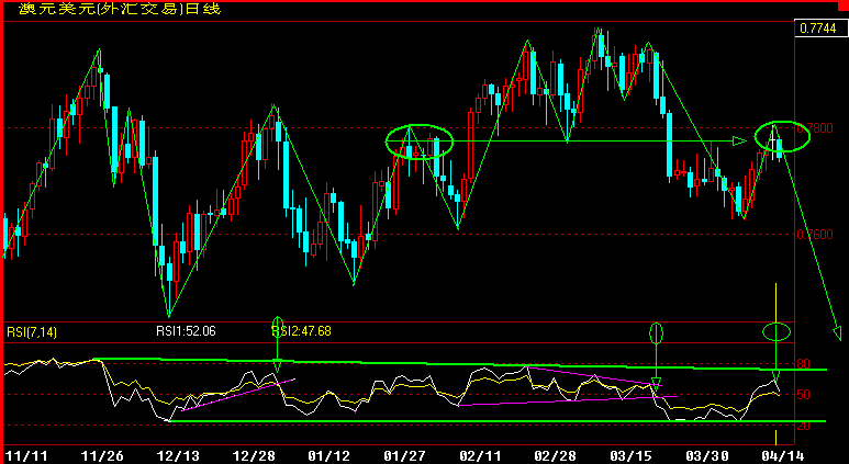 AUD360.gif