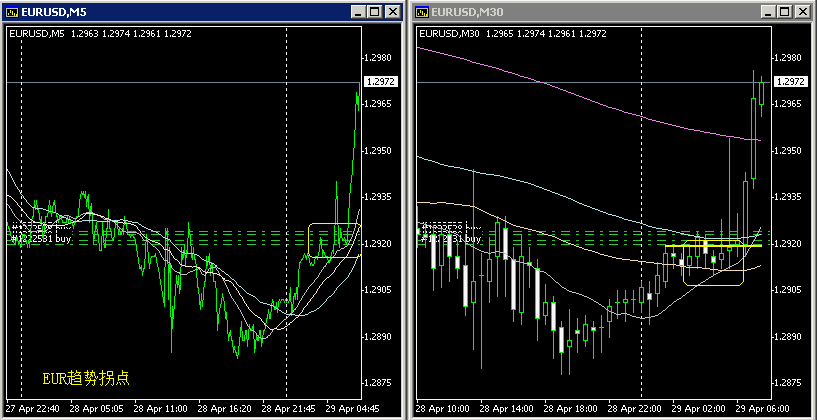EUR050429B.gif