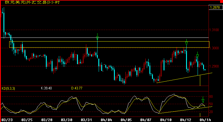 EUR180.gif