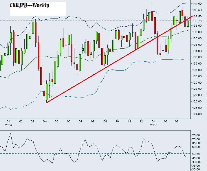 EURJPY-trend-b.JPG