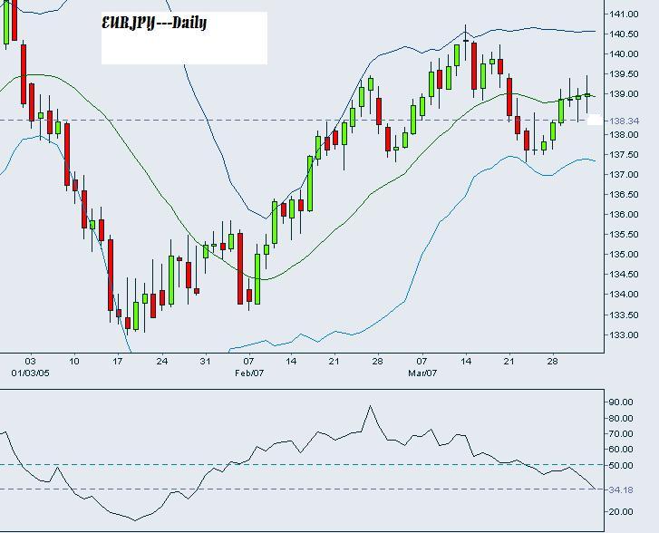 EURJPY-trend-e.JPG