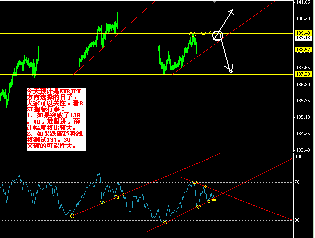 EURJPY0405.gif