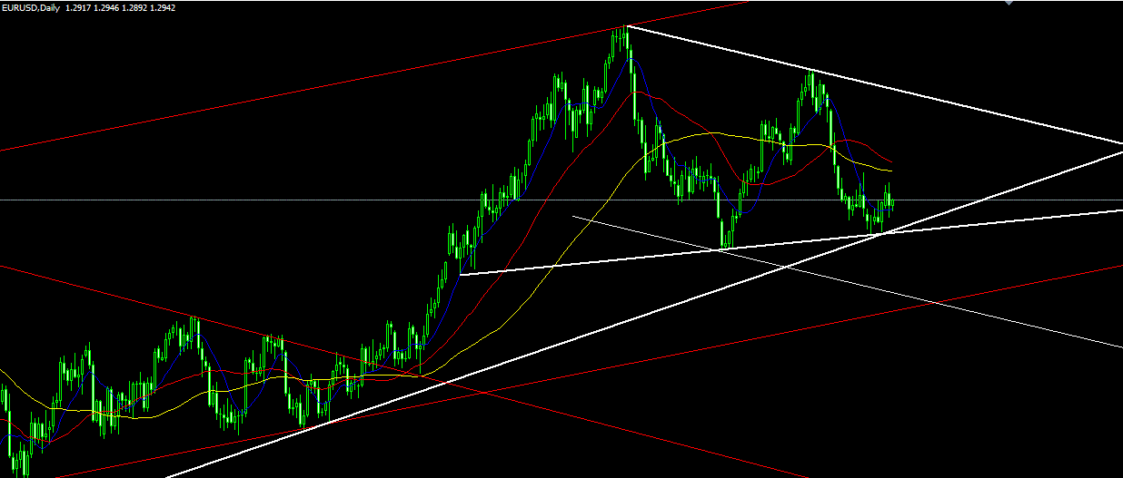 Eur.GIF