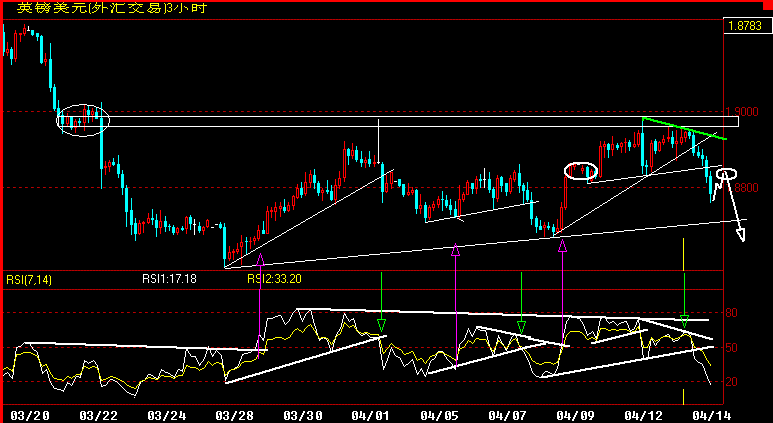 GBP180B.gif