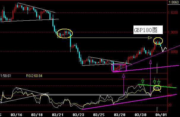 GBP180B.gif