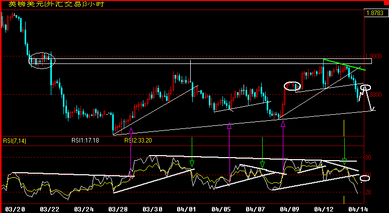GBP180B.gif