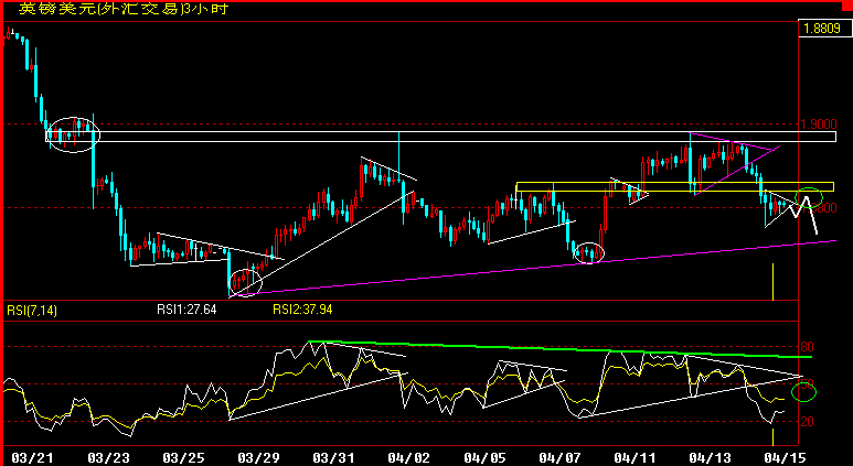 GBP180C.gif