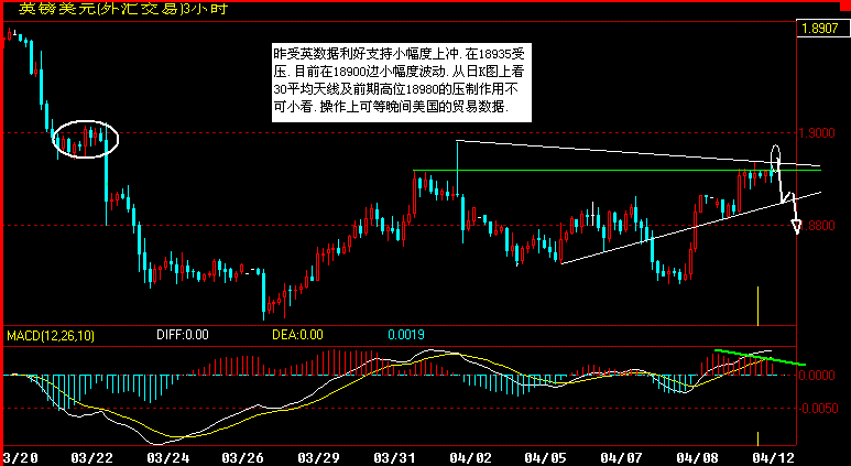 GBP180.gif