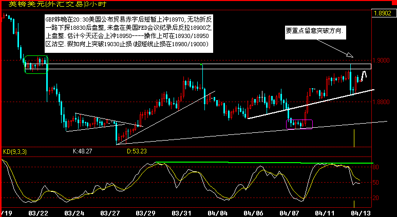 GBP180.gif