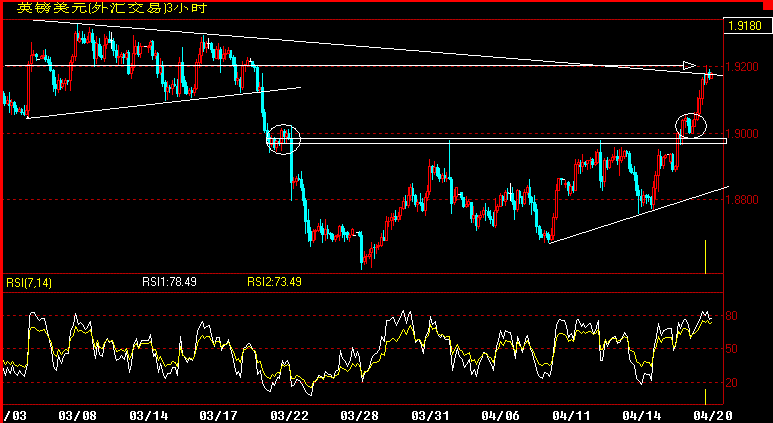 GBP180.gif
