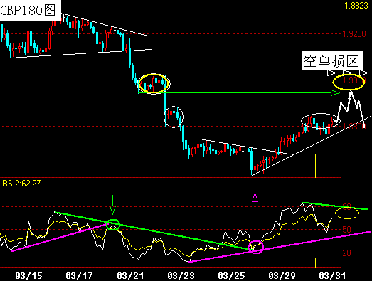 GBP180.gif