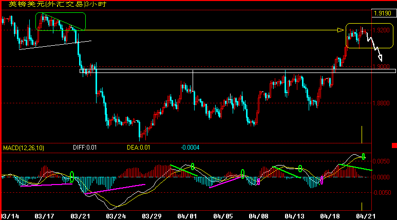 GBP180.gif