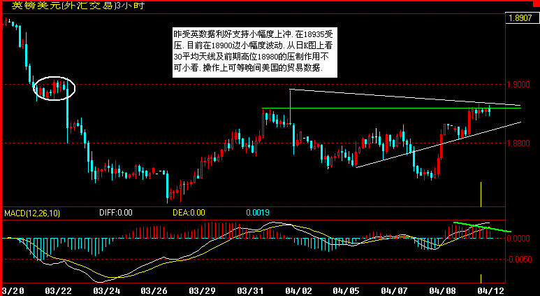 GBP180.gif