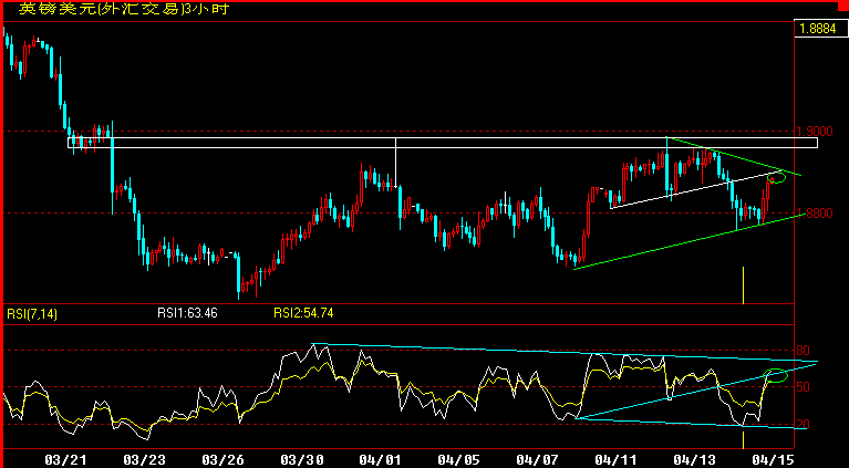 GBP180.gif