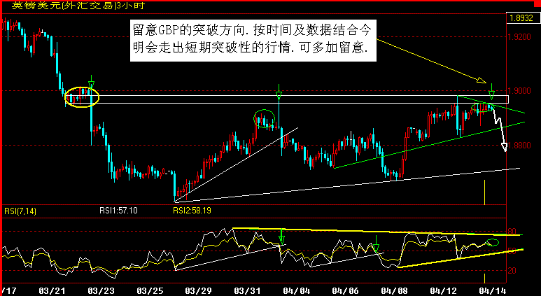 GBP180.gif